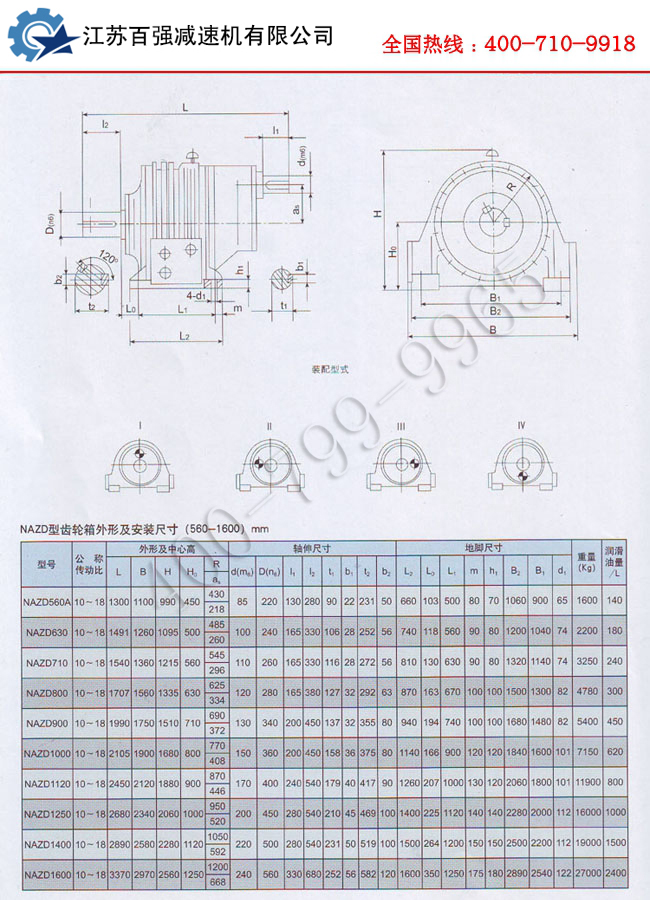 5.jpg NAZD行星减速机