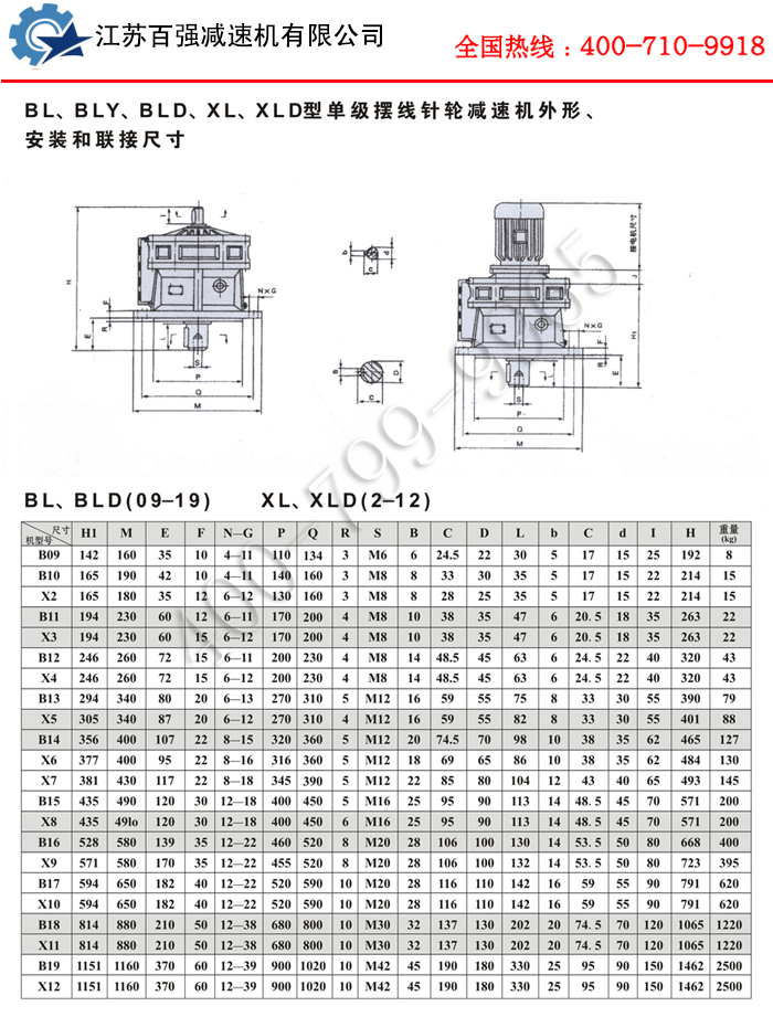 BL立式摆线针轮减速机