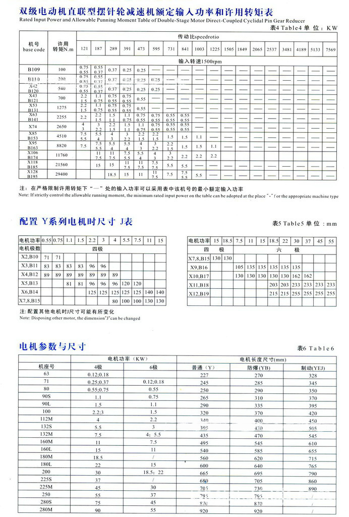 行星摆线针轮减速机