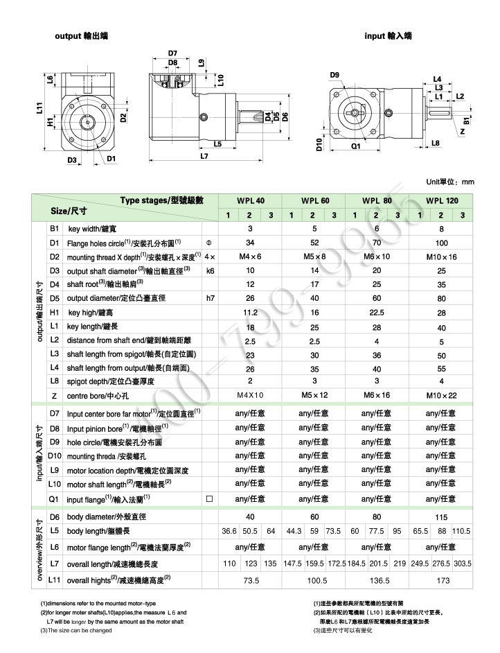 WPL5.jpg WPL系列行星减速机