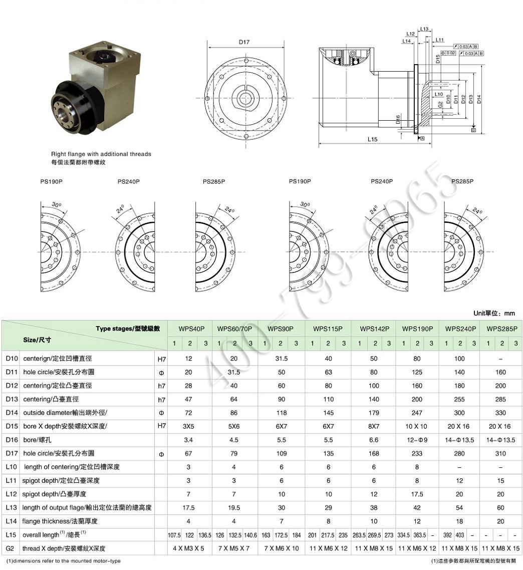 WPS5.jpg WPS系列行星减速机