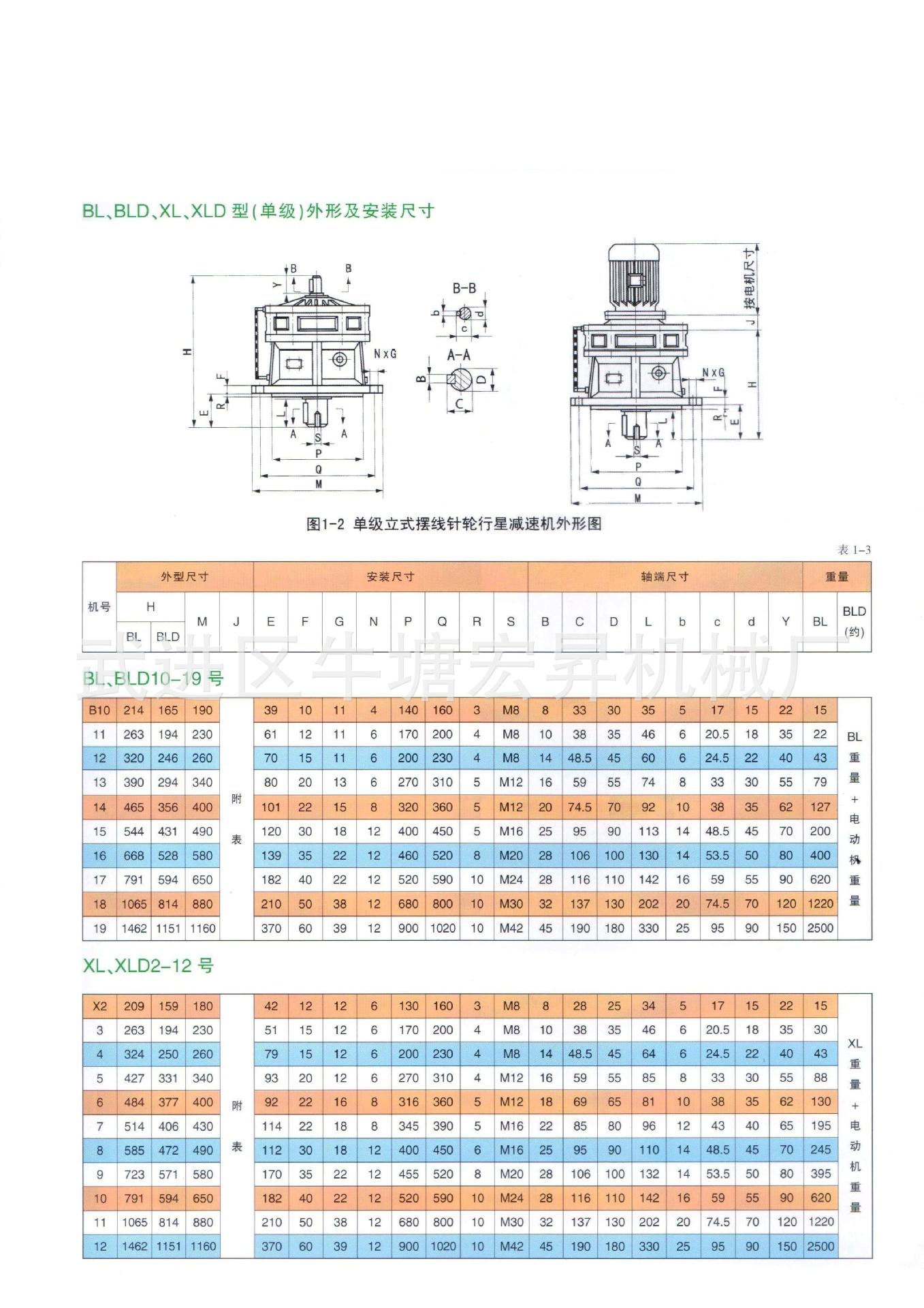 行星摆线针轮减速机