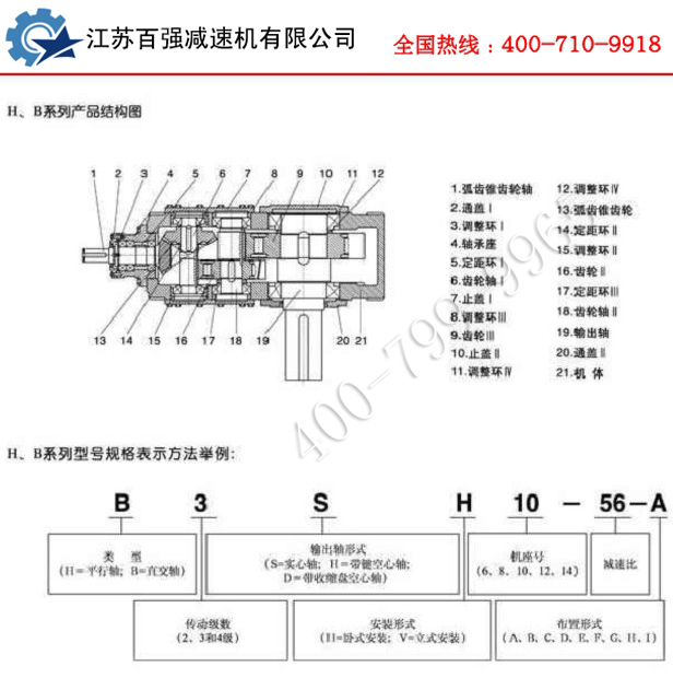 HB系列大功率硬齿面减速机
