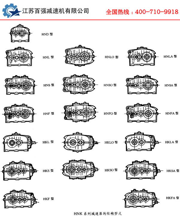 HNK型圆弧齿轮减速机