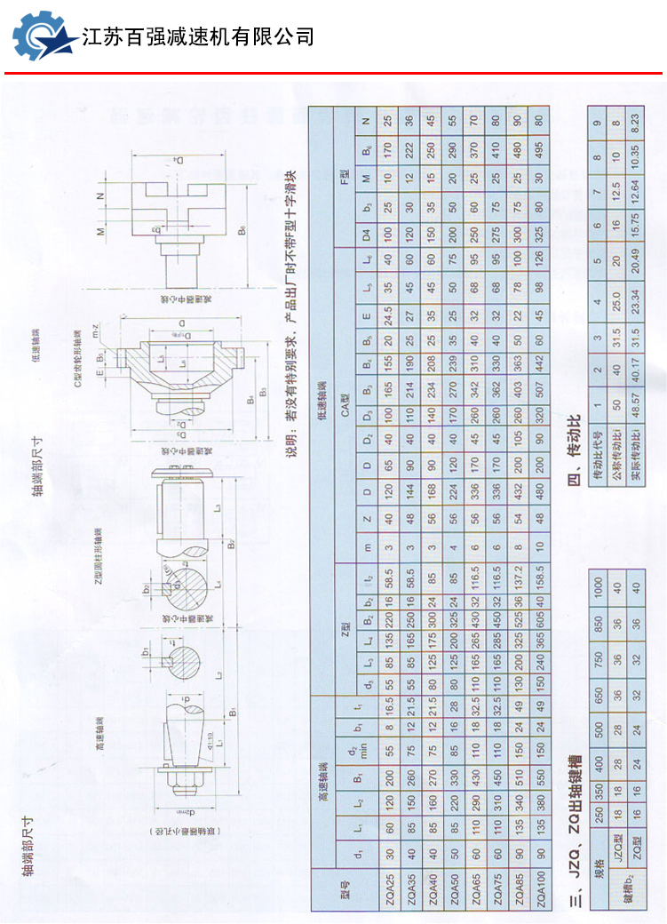 j.jpg ZQ(H)系列渐开线圆柱齿轮减速机