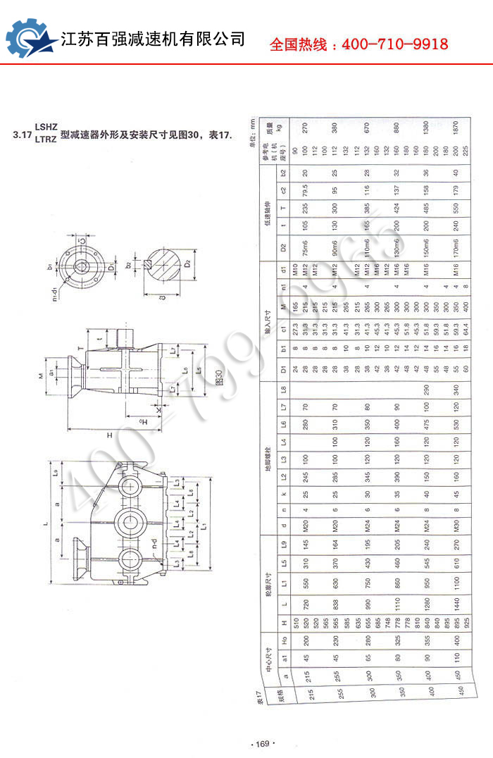 LSHZ型三环减速机