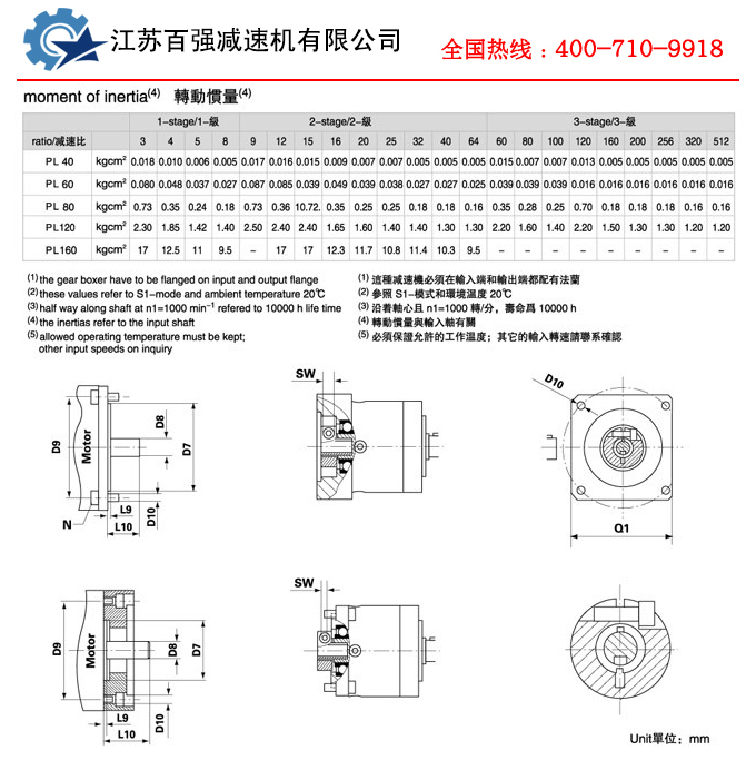 PL系列精密行星减速机