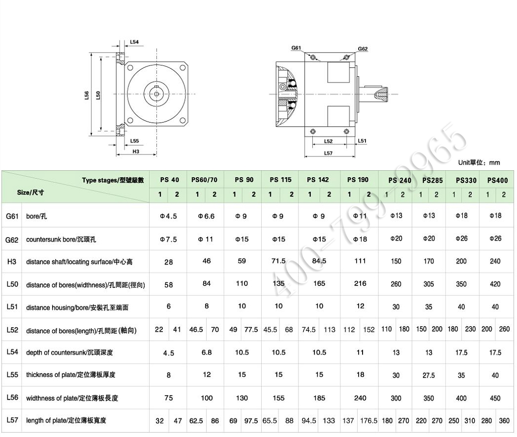 PS系列精密行星减速机