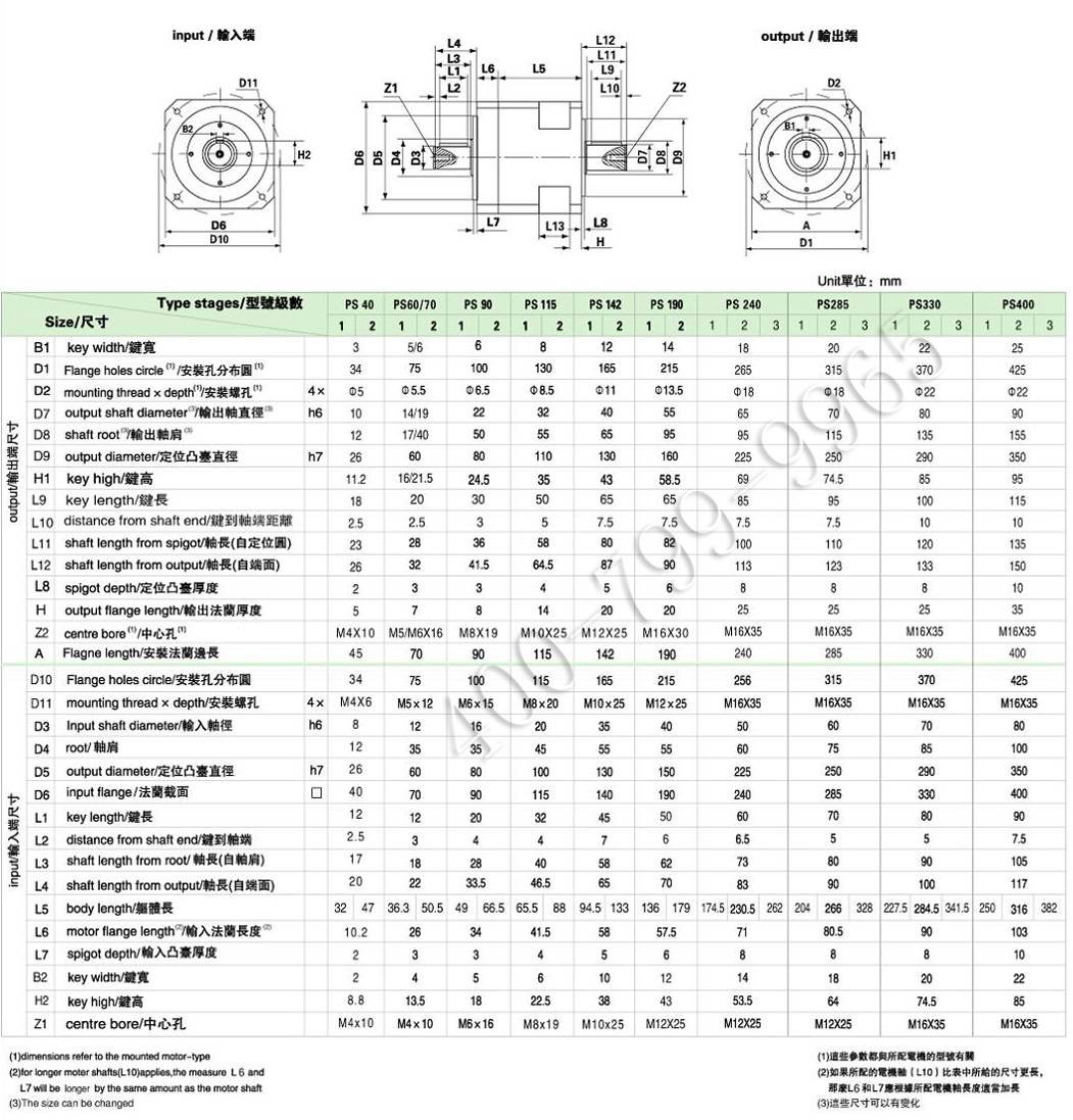PS系列精密行星减速机