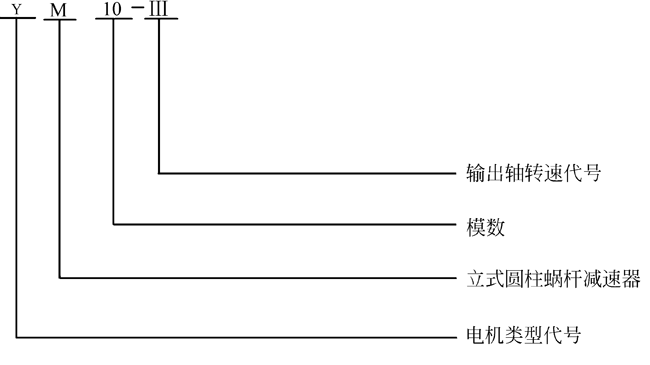 M型圆柱蜗杆减速器